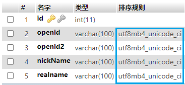 utf8mb4-unicode